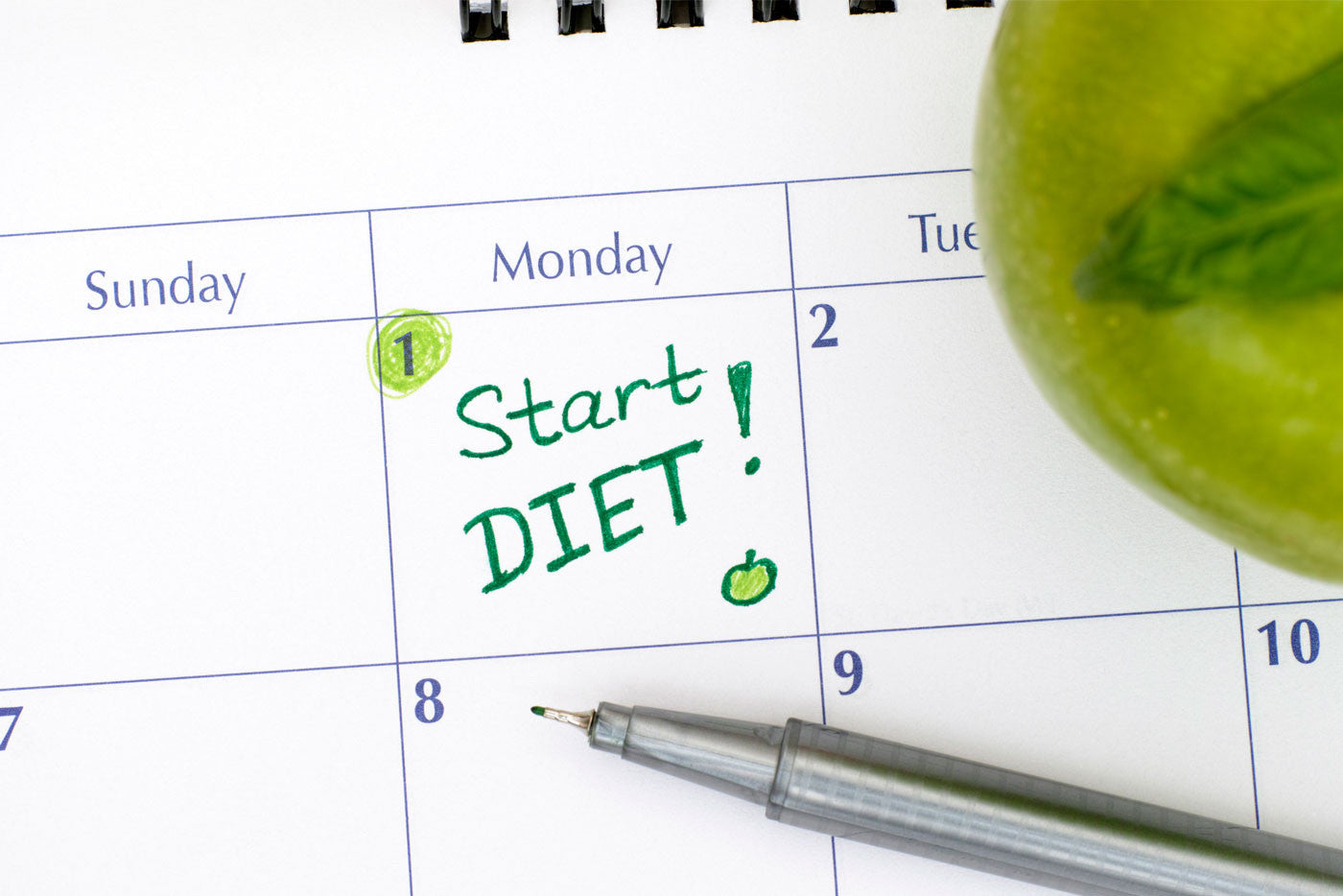 5:2 Diet what is it??