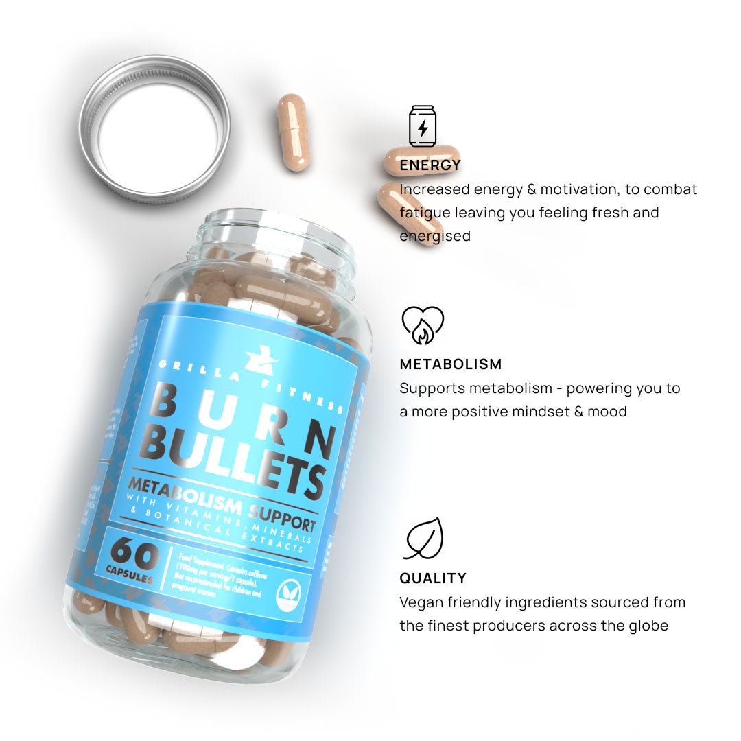 Burn Bullets & CLA Support Gummies Stack