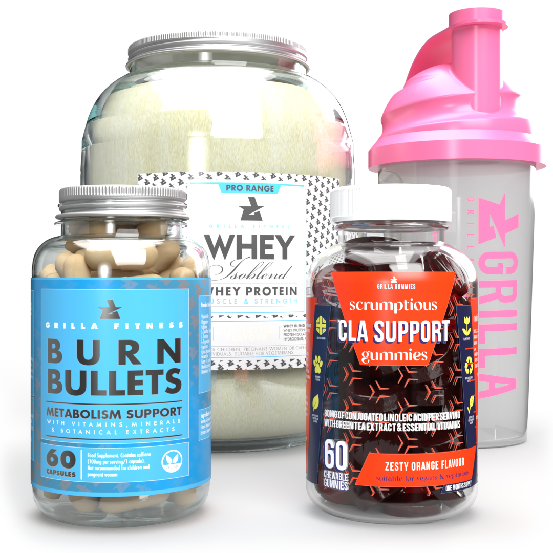 Weight Loss & Tone Plan